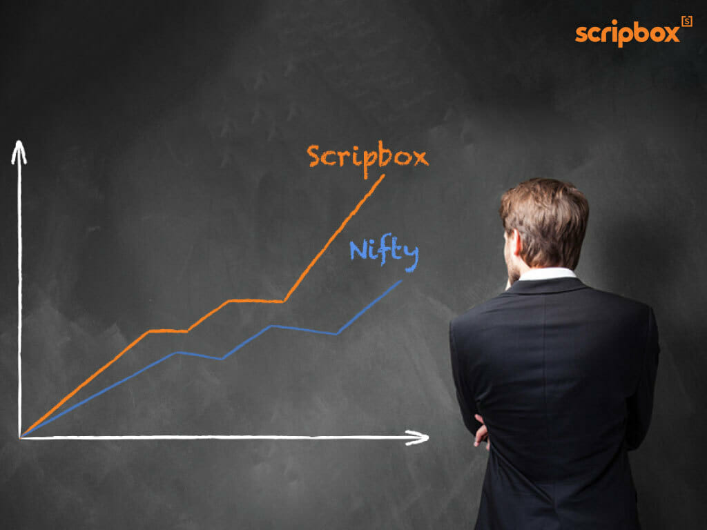 2015 Report Card: Performance Of Scripbox Recommended Equity Mutual Fund Portfolio