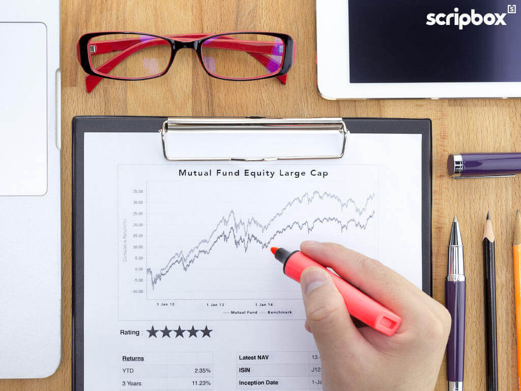 What Determines The Price Or Nav Of An Equity Mutual Fund?