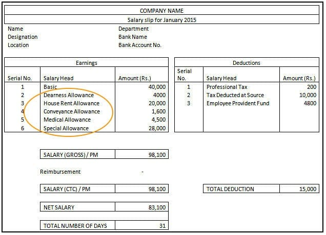 travel allowance included in salary