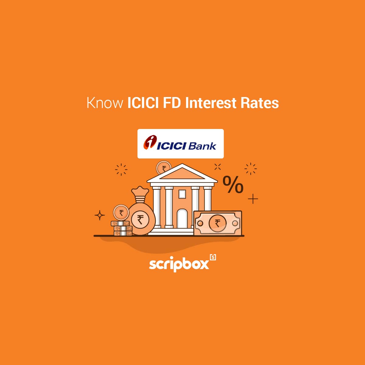 ICICI Bank FD Rates 2023 Current Interest Rate 6 35 Schemes