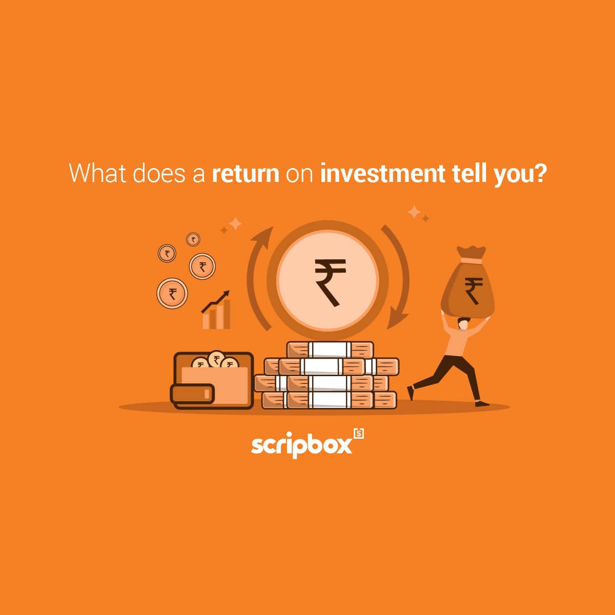 return on investment (roi)