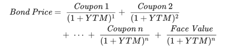 Yield to Maturity (YTM) - Meaning, Formula & Calculation