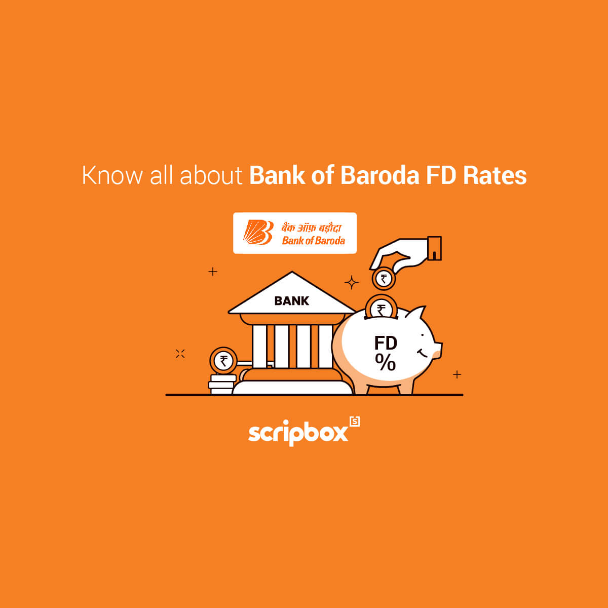 bank of baroda fd interest rates