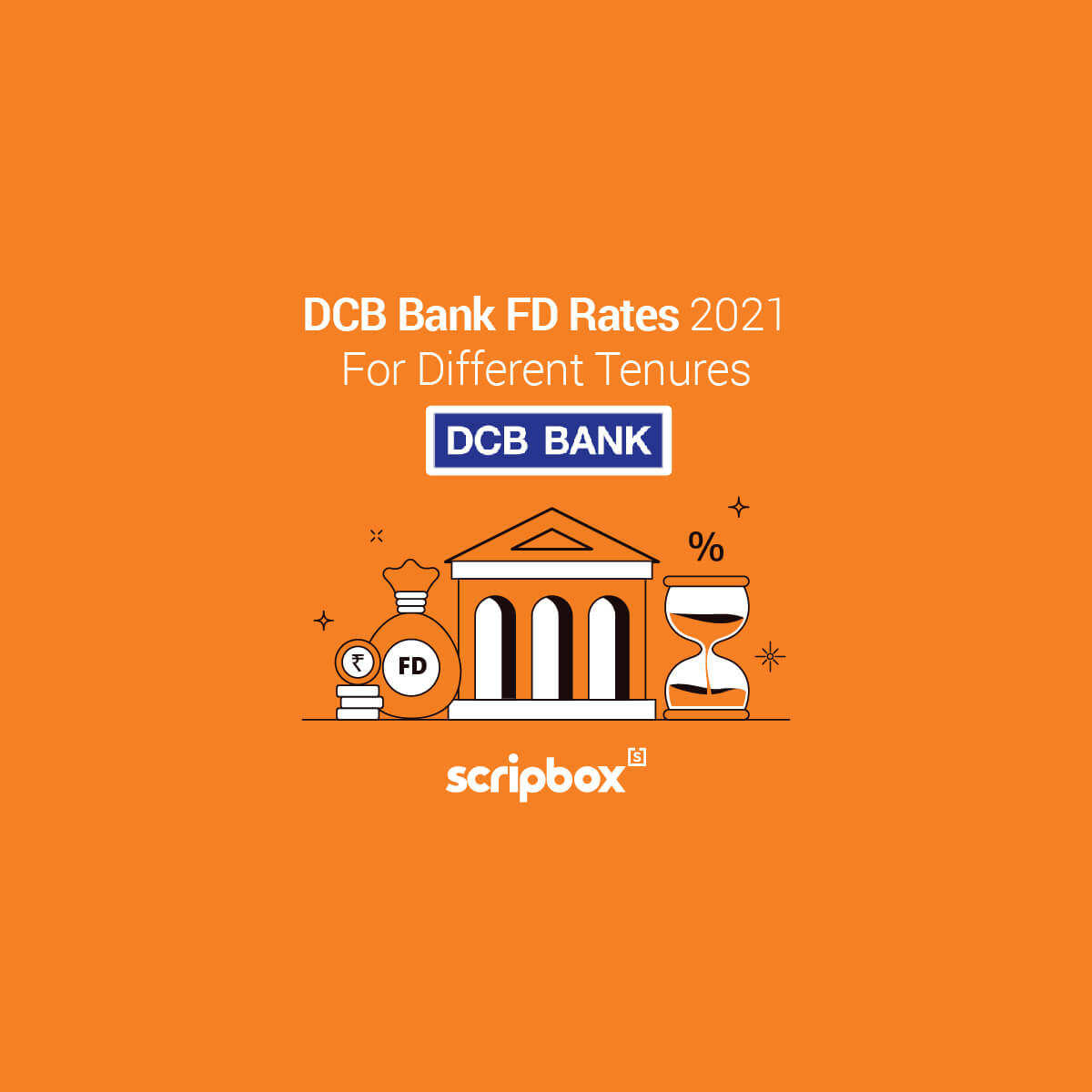 DCB Bank FD Interest Rates July 2024