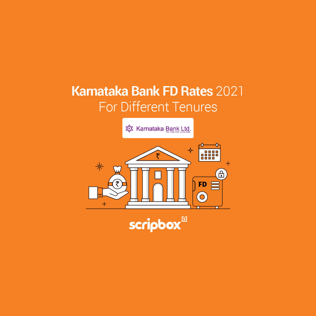 karnataka bank term deposit rates