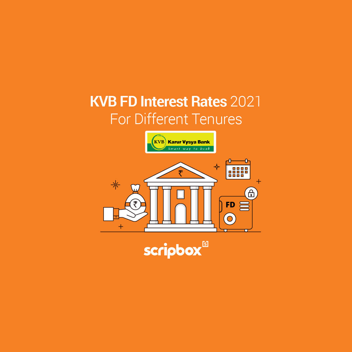 KVB Bank FD Interest Rates March 2024
