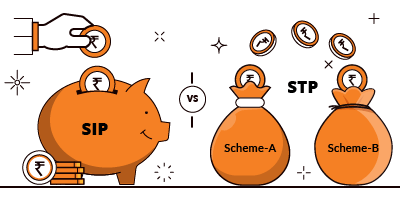 SIP Vs STP – Which is Better Investment in 2024
