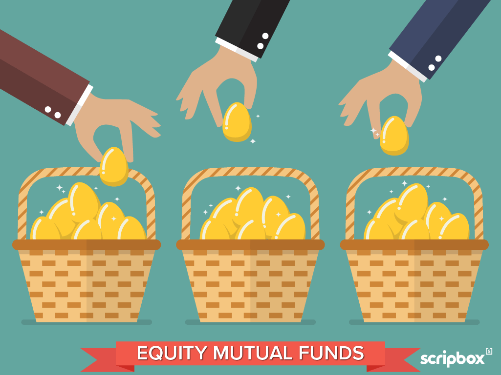 What Are Equity Mutual Funds And How Do They Help You?
