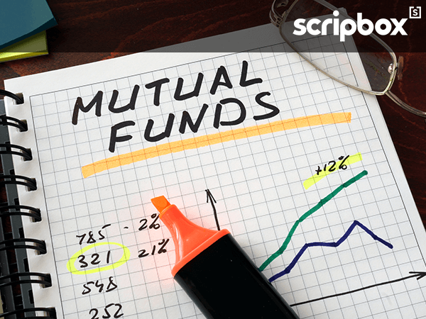 How not to choose a mutual fund.