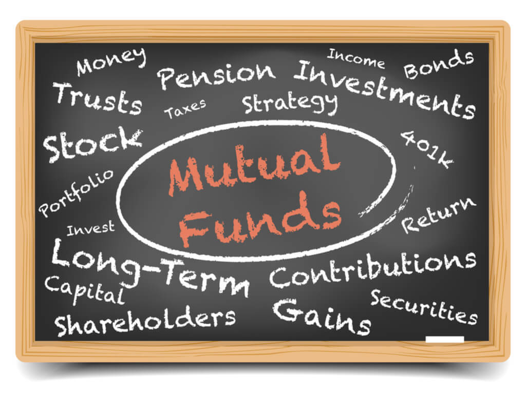 How do Mutual Funds work to grow your wealth?