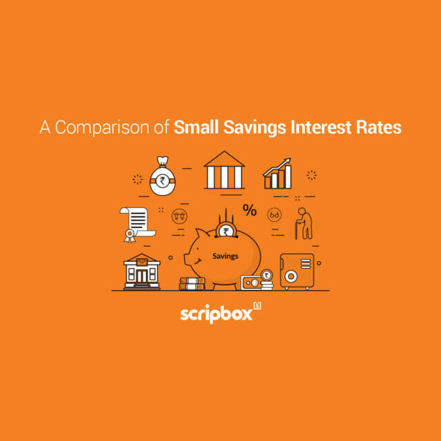 PPF Interest Rates 202324 Current and Historical Rates