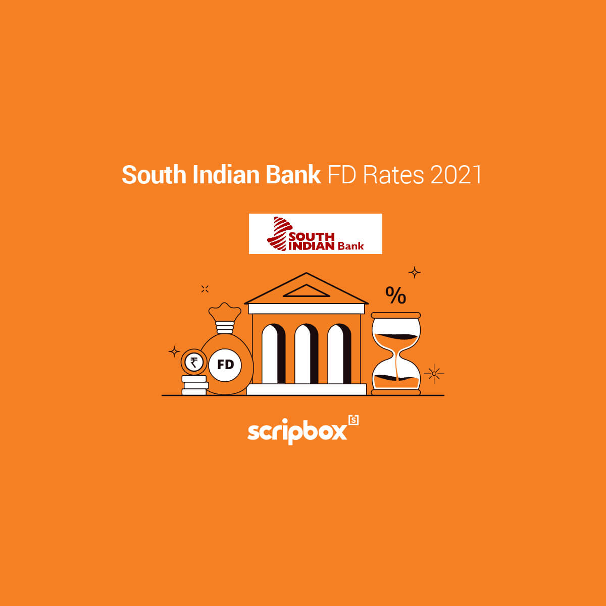 South Indian Bank FD Rates May 2024