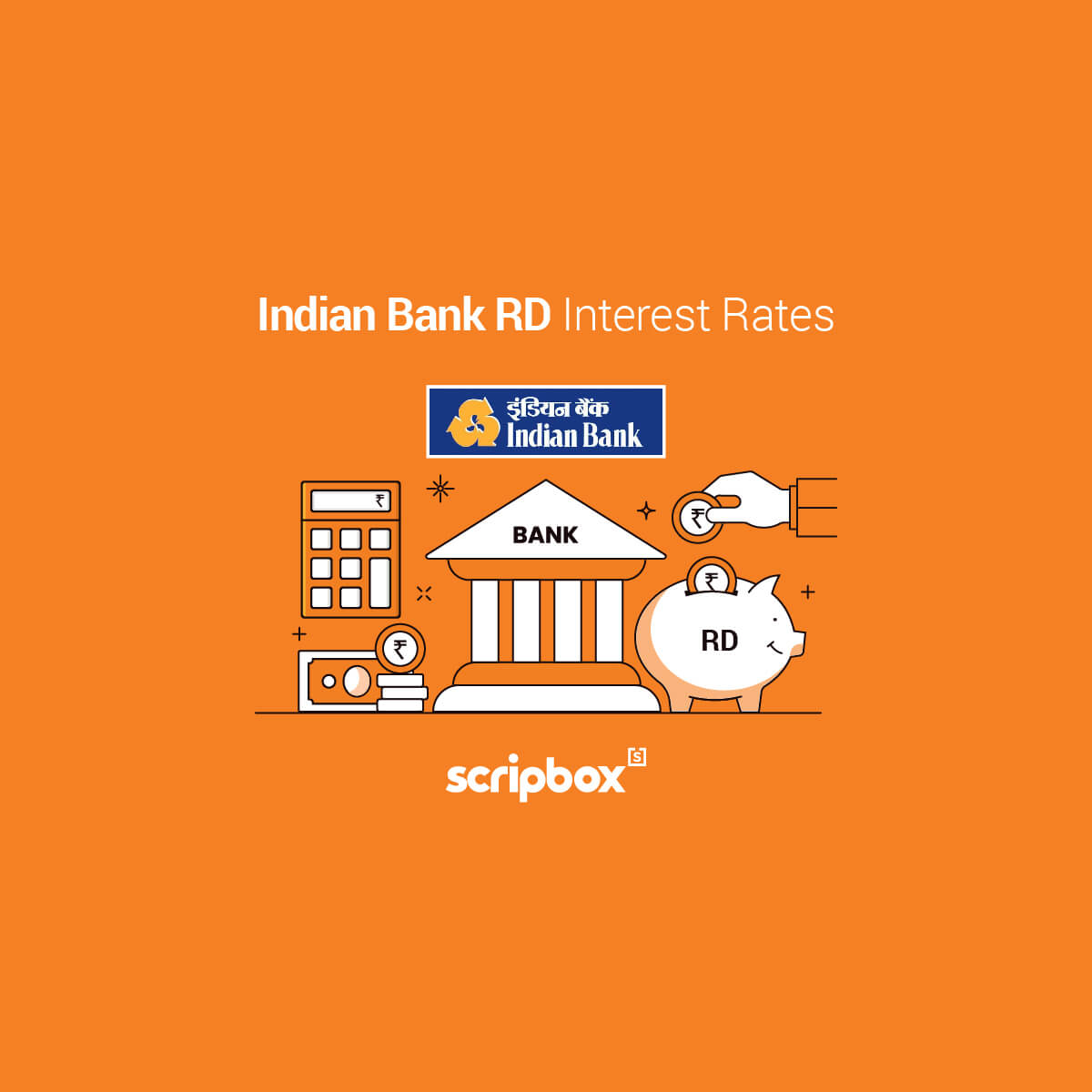 indian bank rd interest rates