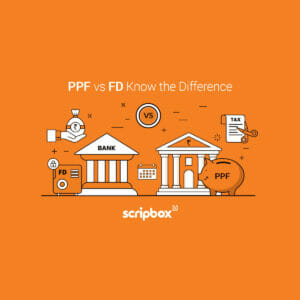 How To Calculate Returns On FDs? With Examples And Payments