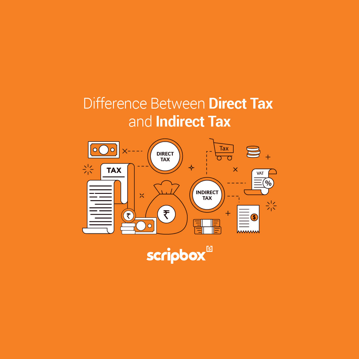 direct tax and indirect tax