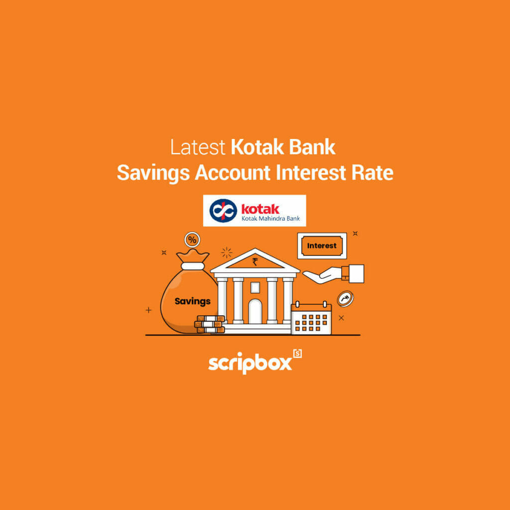 kotak savings account interest rate