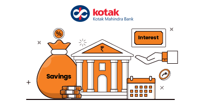 Kotak Bank Savings Account Interest Rates
