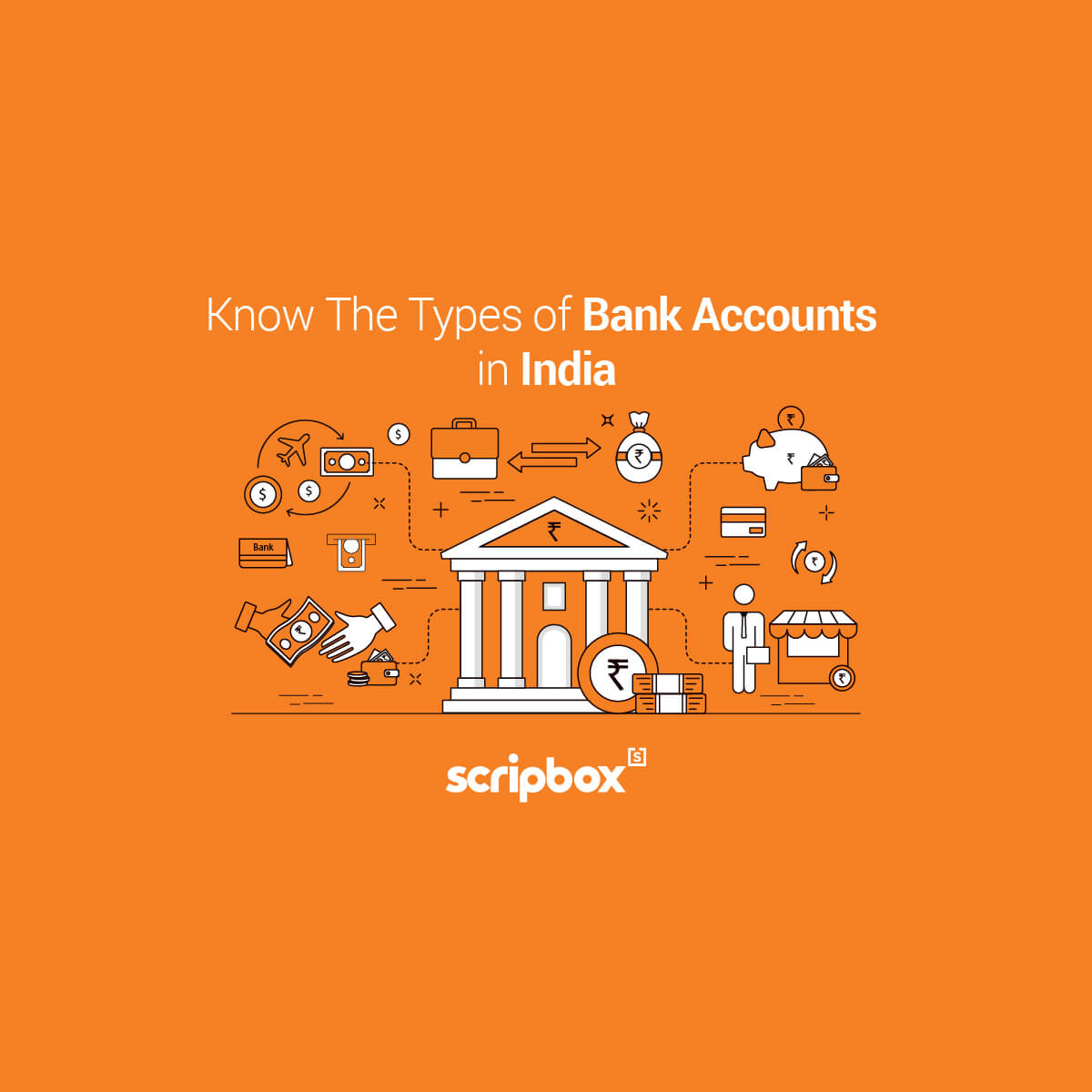 types of banks accounts in india