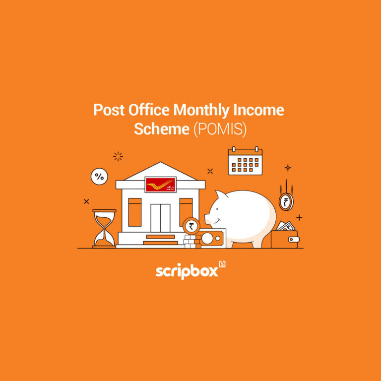 pomis-scheme-post-office-monthly-income-scheme-interest-rate