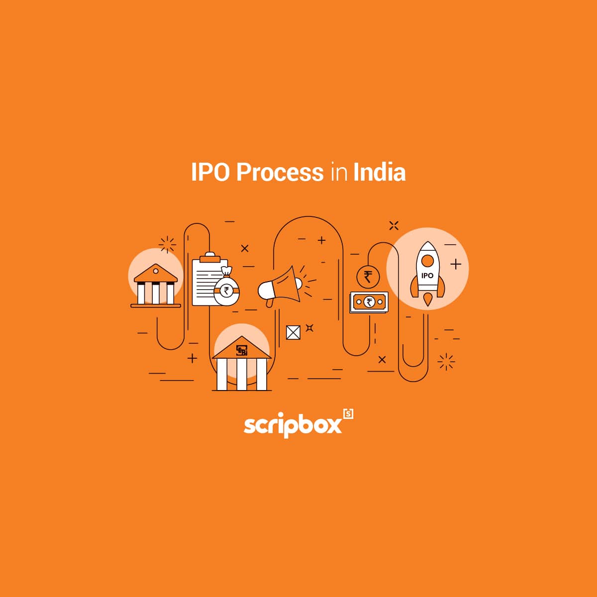 ipo process in india