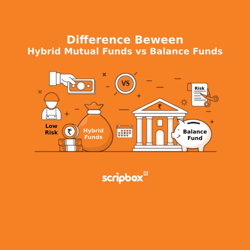 difference between balanced fund vs hybrid funds
