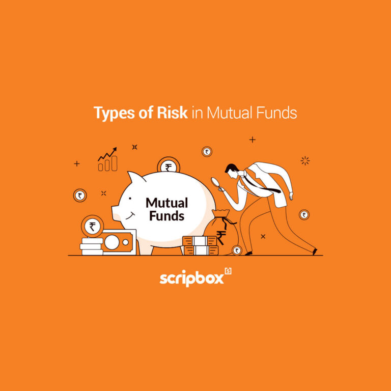 Types Of Mutual Funds Based On Asset Class, Structure & Risk