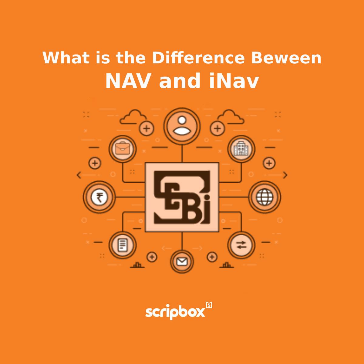 what is nav and inav