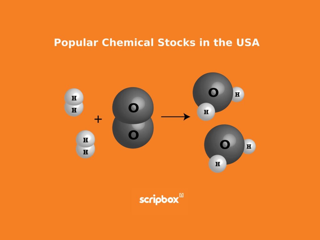 Best US Chemical Company Stocks