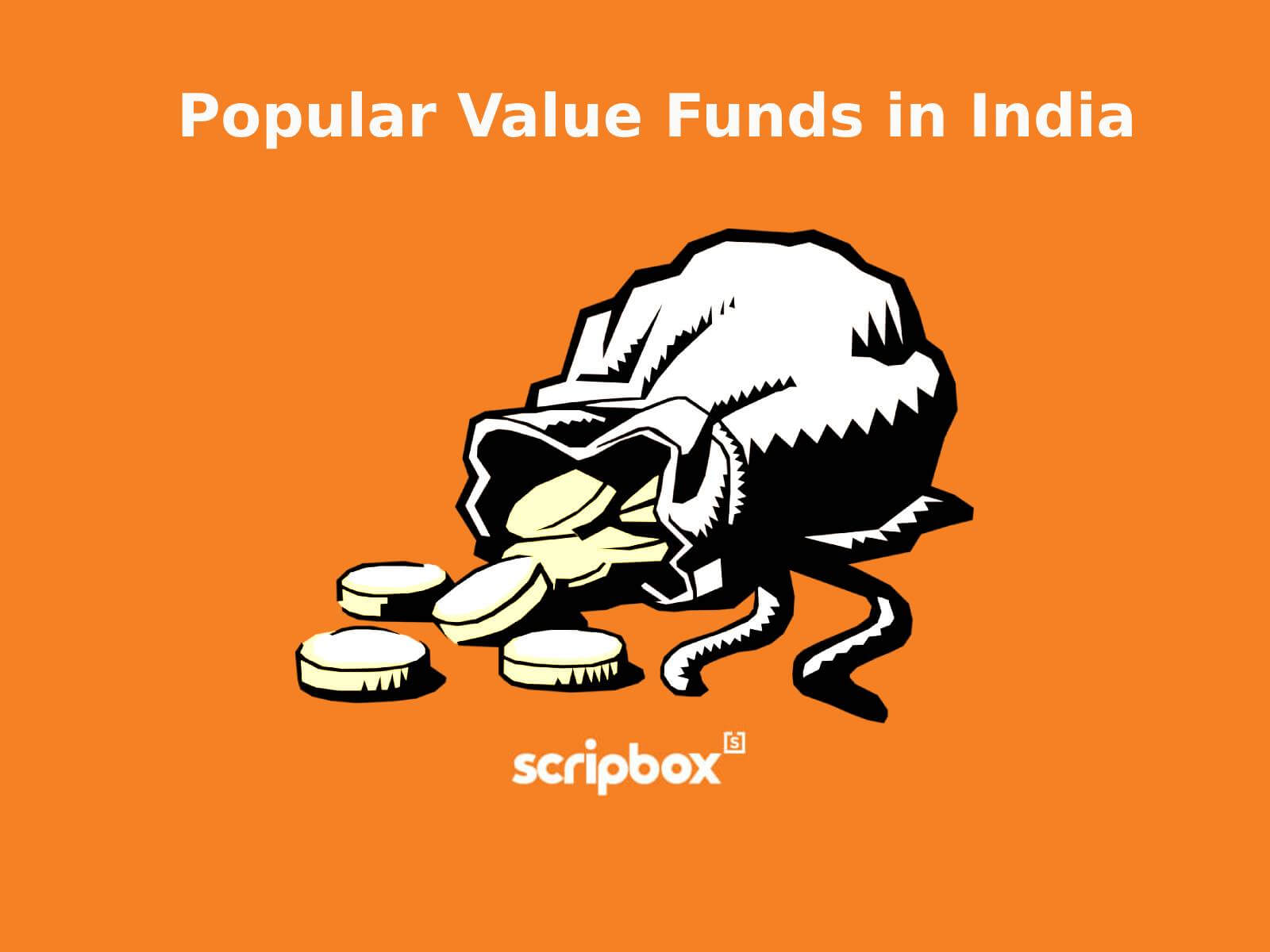 popular value funds