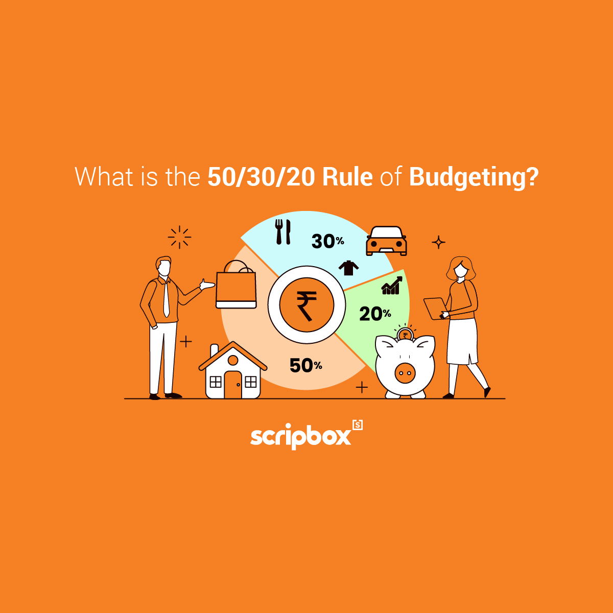 What is the 50/30/20 Rule of Budgeting?