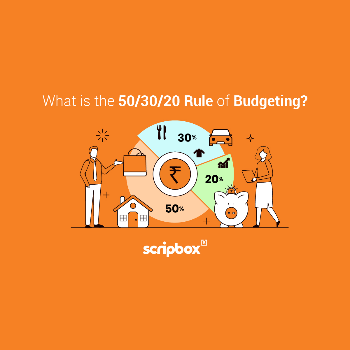 50 30 20 Rule Of Budgeting How To Apply It 
