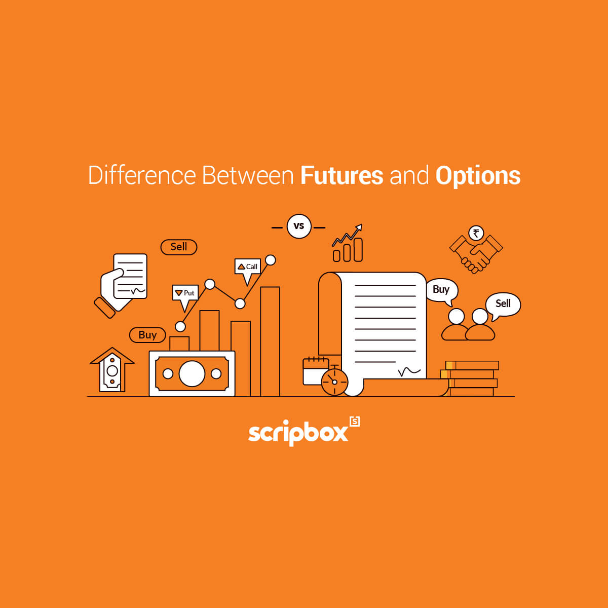 difference-between-futures-and-options