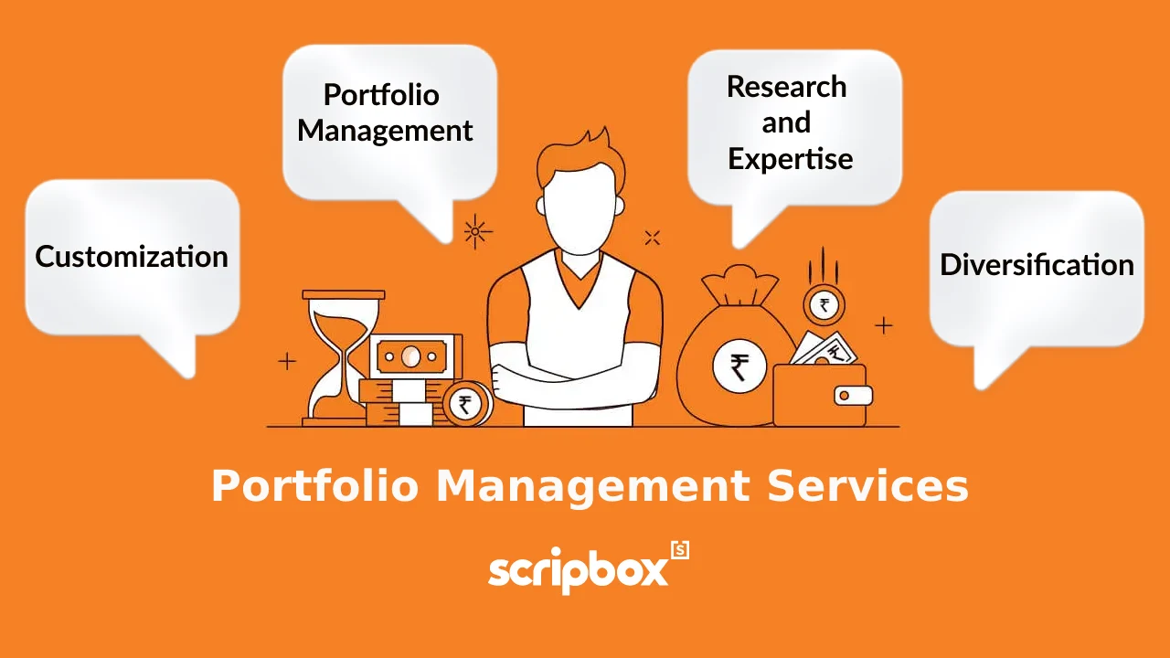 What Is Portfolio Management Service Advantages Disadvantages