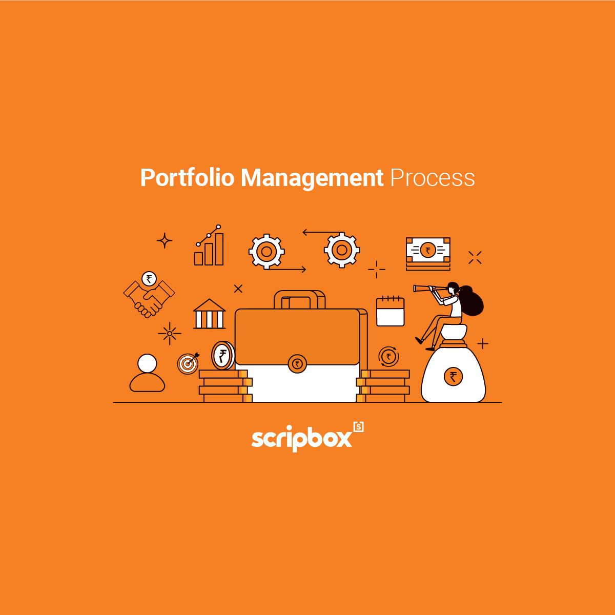 Portfolio Management Process